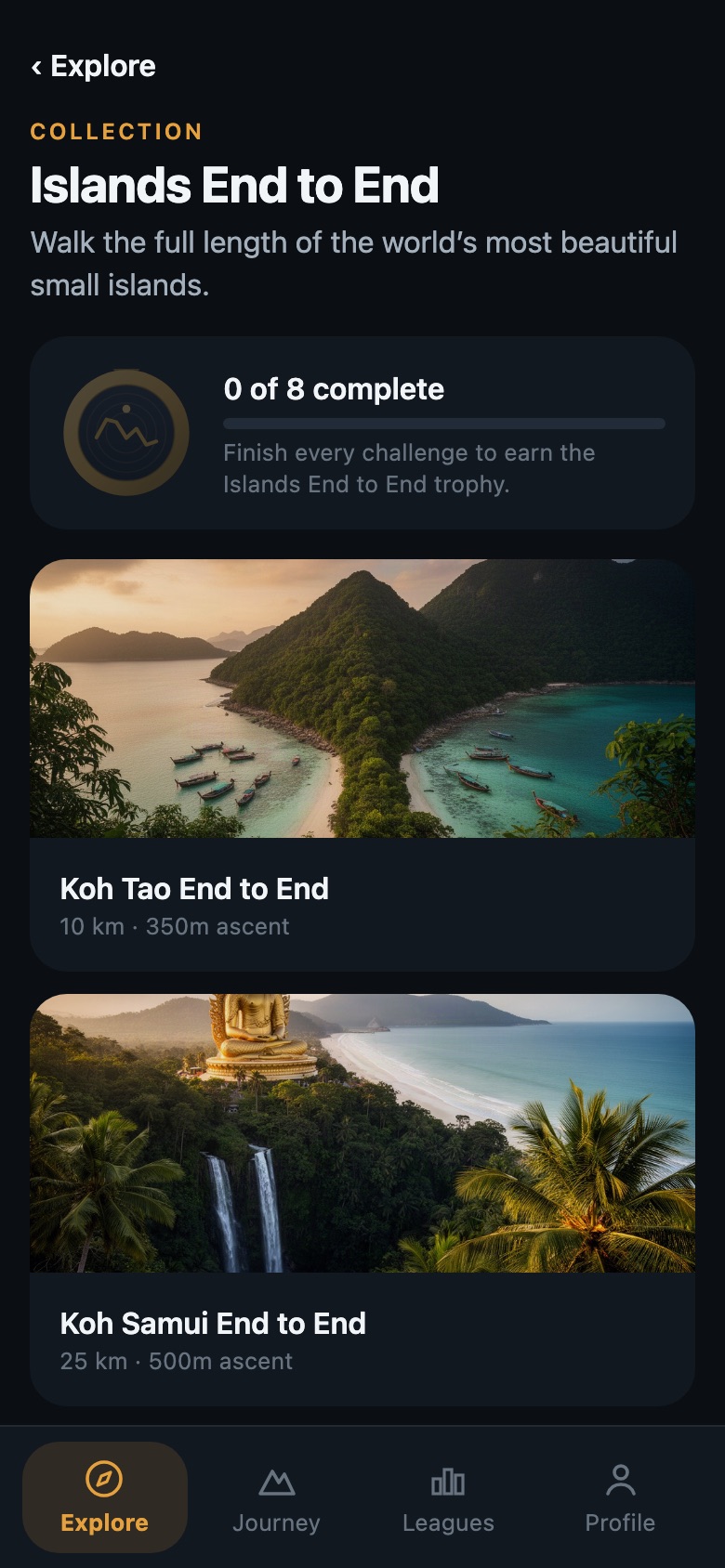 Islands collection