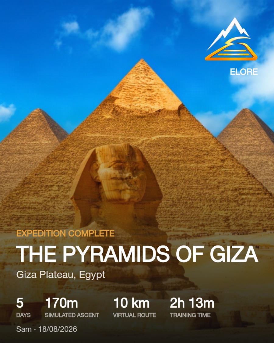 Summit card for the Pyramids of Giza