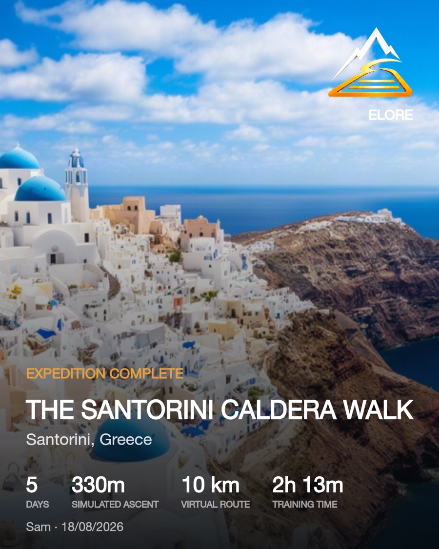 Summit card for the Santorini Caldera walk