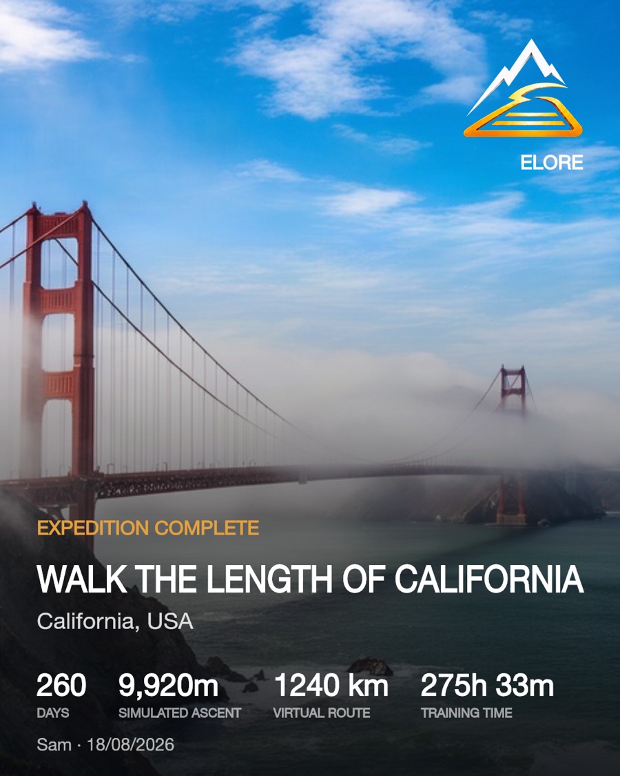 Summit card for walking the state of California